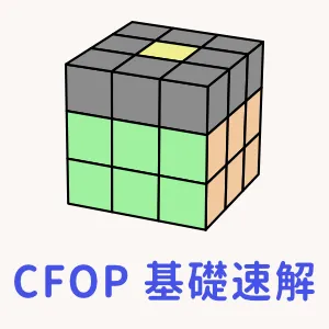 Cfop cover