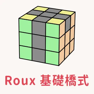 Roux cover